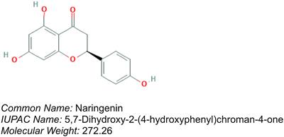 Treatment With Naringenin Elevates the Activity of Transcription Factor Nrf2 to Protect Pancreatic β-Cells From Streptozotocin-Induced Diabetes in vitro and in vivo